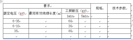 三、绝缘挡板