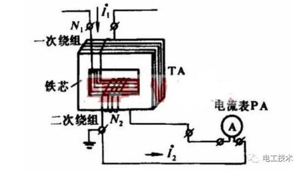 电流互感器为什么一端接地
