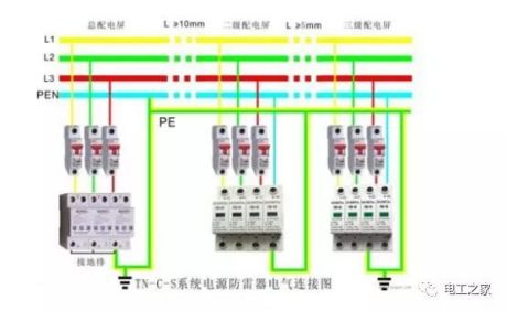三相电源断零线，为什么会接二连三的烧坏电器？一个接一个烧坏