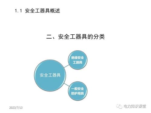 安全工器具使用培训