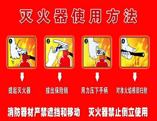 灭火器的使用4步法