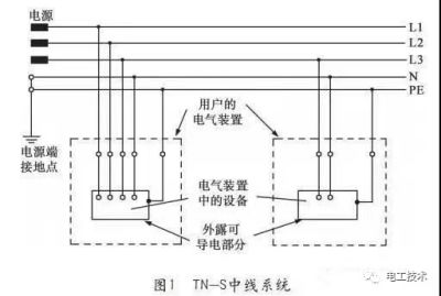 零线不带电，为什么还要拉一条
