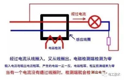 零线不带电，为什么还要拉一条