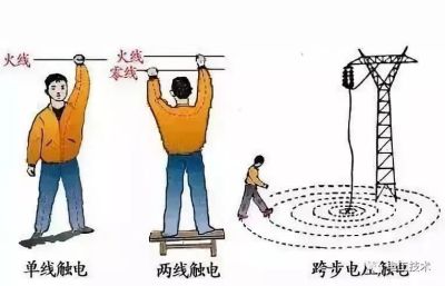 零线不带电，为什么还要拉一条