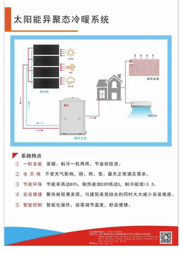 太阳能“异聚态”热利用系统-太阳能异聚态冷暖系统