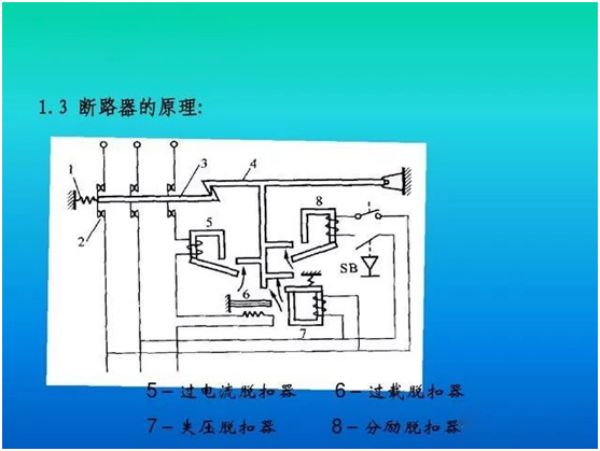 9种电路元器件的基本原理和应用
