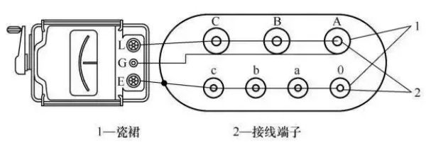 变压器绝缘电阻测试方法