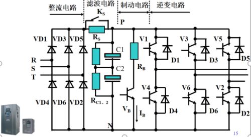变频器主电路组成及工作原理