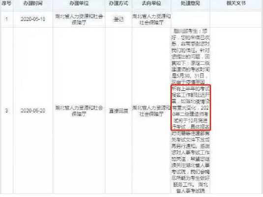 注意!二建考试或将在10月底进行?!