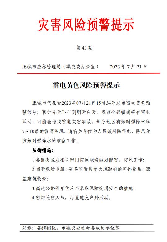 灾害风险预警提示